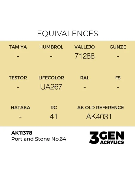 Portland Stone No.64 - AK Interactive AK11378