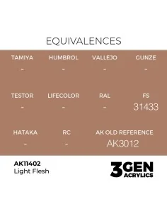 Light Flesh - AK Interactive AK11402 2
