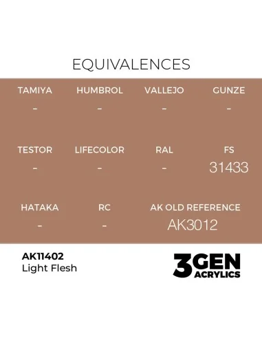 Light Flesh - AK Interactive AK11402