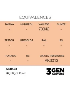 Highlight Flesh - AK Interactive AK11403 2