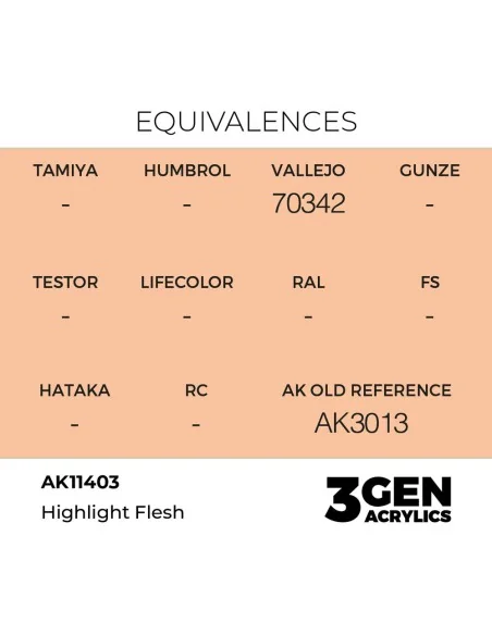 Highlight Flesh - AK Interactive AK11403
