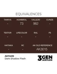 [NO_DESC] Dark Shadow Flesh - AK Interactive AK11405 2