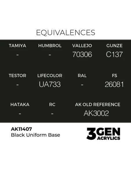 Black Uniform Base - AK Interactive AK11407