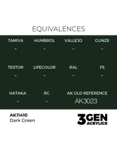 Dark Green - AK Interactive AK11410 2
