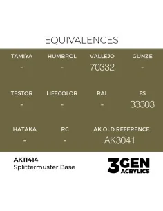 Splittermuster Base - AK Interactive AK11414 2