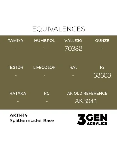 Splittermuster Base - AK Interactive AK11414