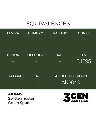 Splittermuster Green Spots - AK Interactive AK11415