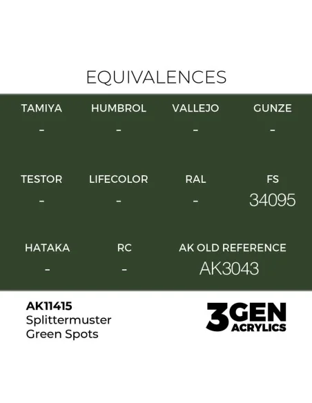 Splittermuster Green Spots - AK Interactive AK11415
