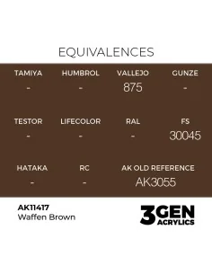 Waffen Brown - AK Interactive AK11417 2