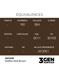 Waffen Red Brown - AK Interactive AK11419 2