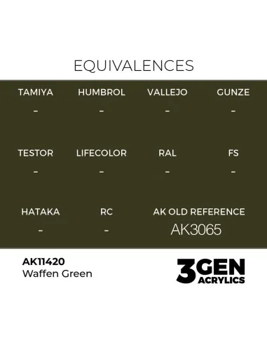 Waffen Green - AK Interactive AK11420