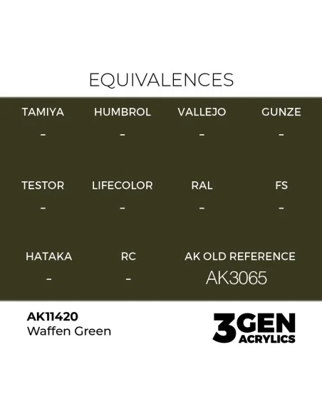 Waffen Green - AK Interactive AK11420