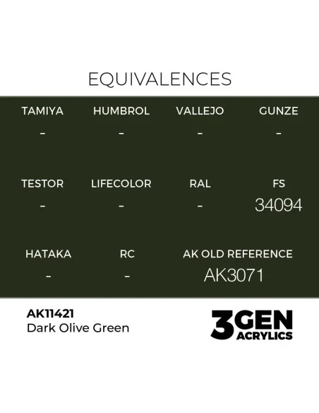 Dark Olive Green - AK Interactive AK11421