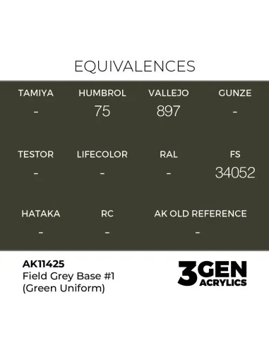 Field Grey Base 1 (Green uniform) - AK Interactive AK11425