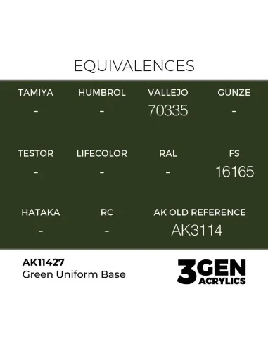 Green Uniform Base - AK Interactive AK11427