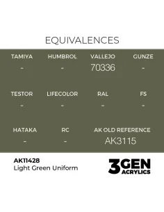 [NO_DESC] Light Green Uniform - AK Interactive AK11428 2