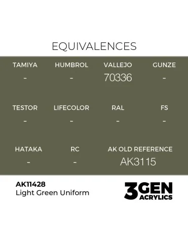 [NO_DESC] Light Green Uniform - AK Interactive AK11428