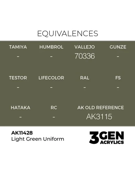 Light Green Uniform - AK Interactive AK11428