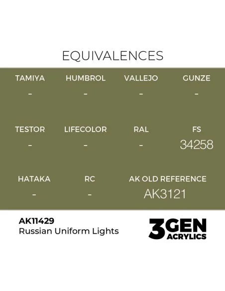Russian Uniform Lights - AK Interactive AK11429