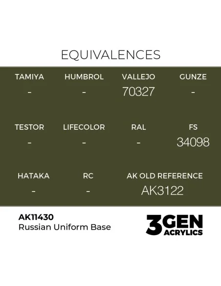 Russian Uniform Base - AK Interactive AK11430