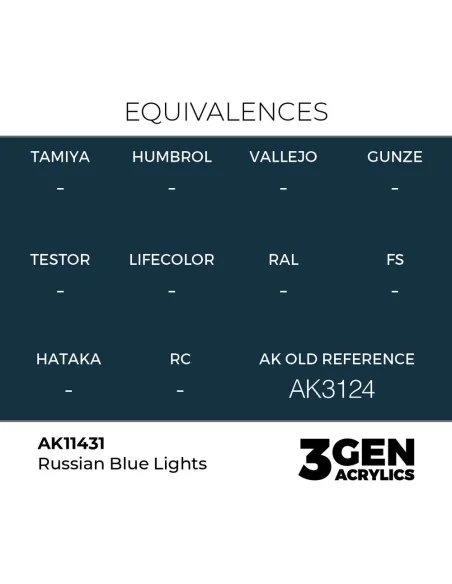 Russian Blue Lights - AK Interactive AK11431