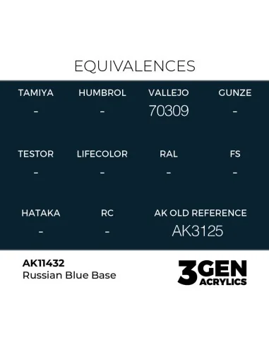 [NO_DESC] Russian Blue Base - AK Interactive AK11432