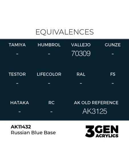 [NO_DESC] Russian Blue Base - AK Interactive AK11432