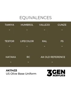 US Olive Base Uniform - AK Interactive AK11433 2