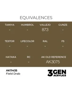 [NO_DESC] Field Drab - AK Interactive AK11435 2