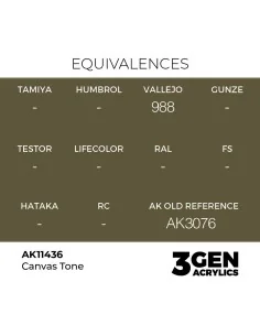 Canvas Tone - AK Interactive AK11436 2