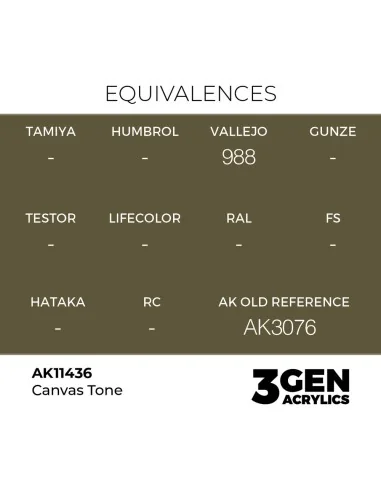 Canvas Tone - AK Interactive AK11436