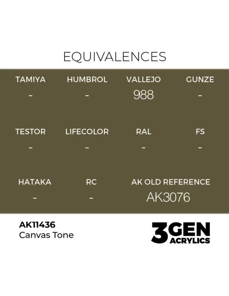 [NO_DESC] Canvas Tone - AK Interactive AK11436