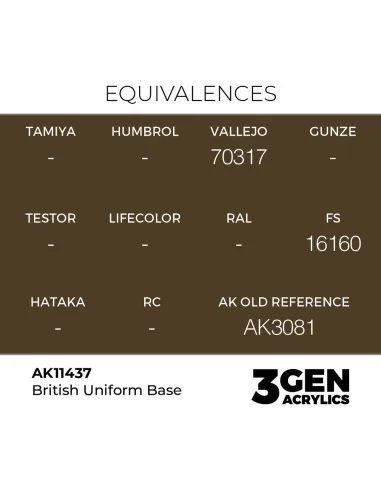[NO_DESC] British Uniform Base - AK Interactive AK11437