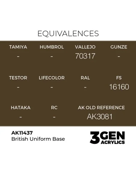 [NO_DESC] British Uniform Base - AK Interactive AK11437