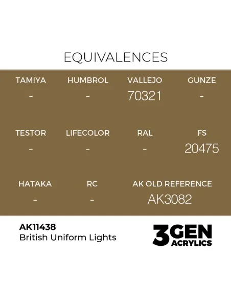 British Uniform Lights - AK Interactive AK11438