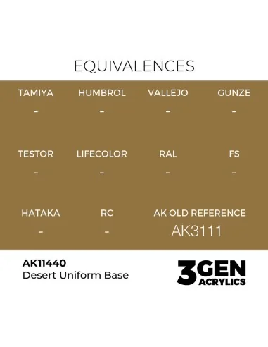 Desert Uniform Base - AK Interactive AK11440