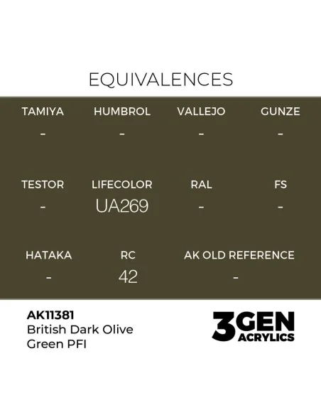 British Dark Olive Green PFI - AK Interactive AK11381