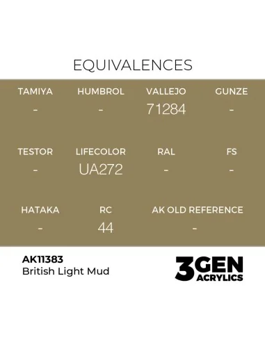 British Light Mud - AK Interactive AK11383