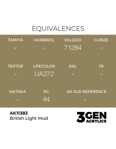 [NO_DESC] British Light Mud - AK Interactive AK11383