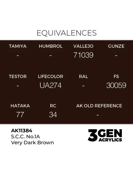 [NO_DESC] S.C.C. No.1A Very Dark Brown - AK Interactive AK11384