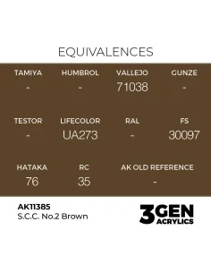 [NO_DESC] S.C.C. No.2 Brown - AK Interactive AK11385 2