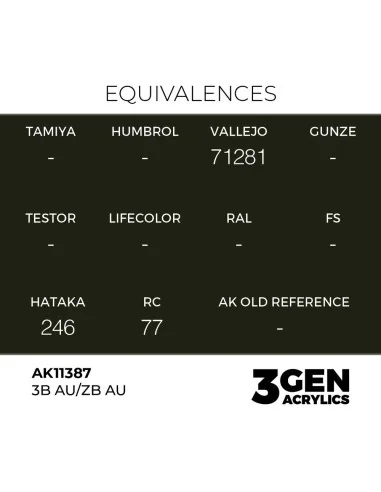 [NO_DESC] 3B AU/ZB AU - AK Interactive AK11387
