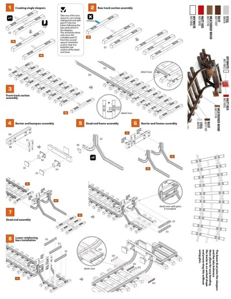 RAILWAY DEAD END, 1/35 - AK Interactive AK35010