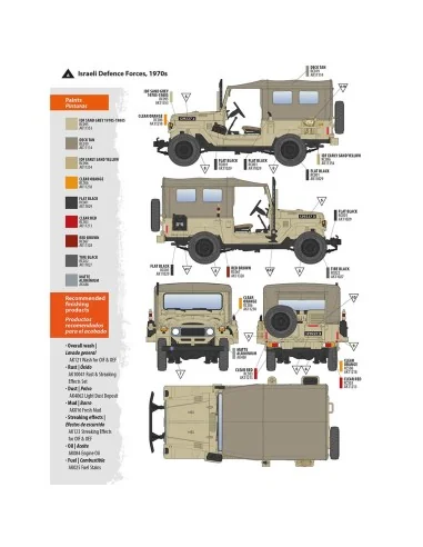 FJ43 SUV with Soft top IDF & LAF, 1/35 - AK Interactive AK35004