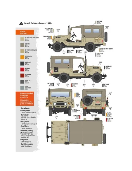 [NO_DESC] FJ43 SUV with Soft top IDF & LAF, 1/35 - AK Interactive A...