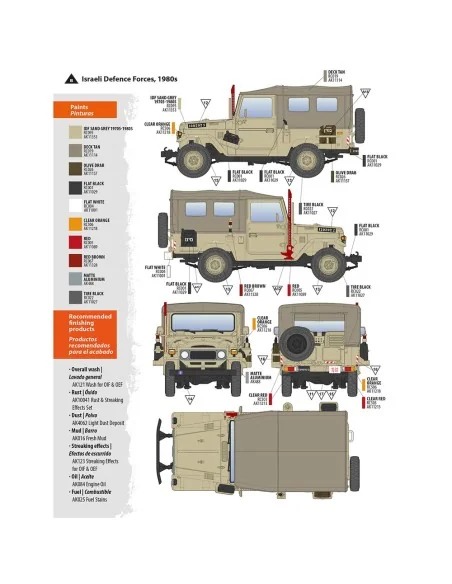 FJ43 SUV with Soft top IDF & LAF, 1/35 - AK Interactive AK35004