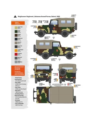 FJ43 SUV with Soft top IDF & LAF, 1/35 - AK Interactive AK35004