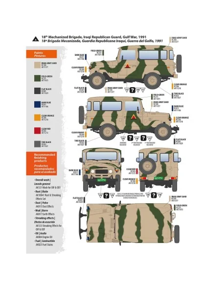 FJ43 SUV with Hard top, 1/35 - AK Interactive AK35001