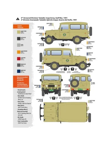FJ43 SUV with Hard top, 1/35 - AK Interactive AK35001