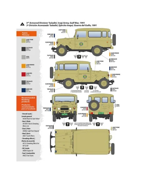 FJ43 SUV with Hard top, 1/35 - AK Interactive AK35001